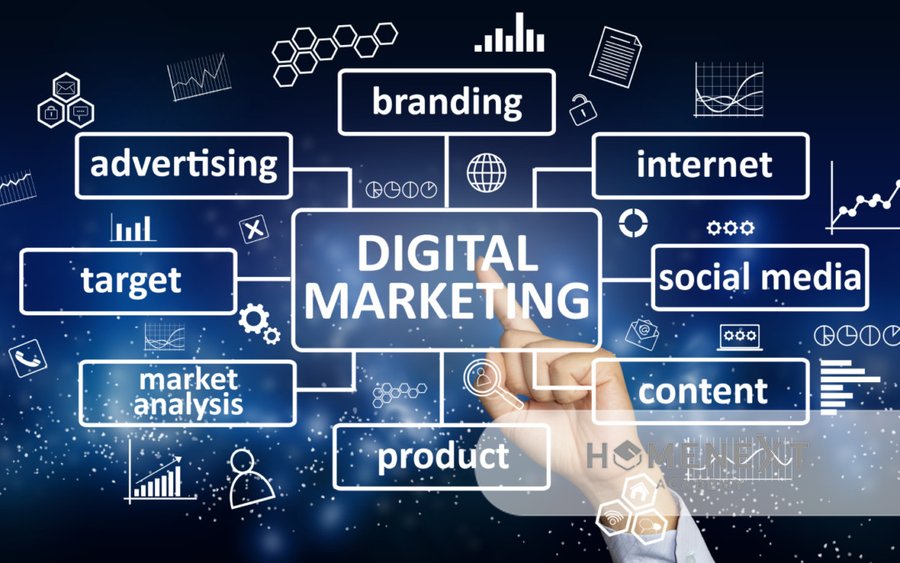 Digital marketing là công cụ hiệu quả giúp thu hút khách hàng tiềm năng